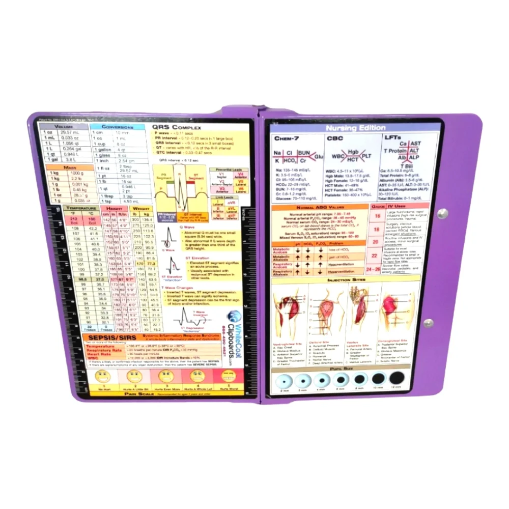White Coat Lilac Clip Board For Nursing And Medical Professionals